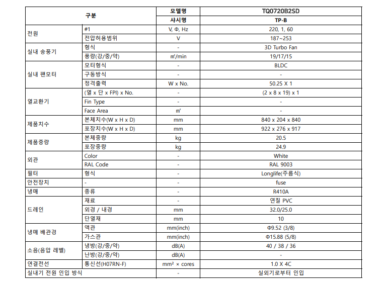 77f36b77ff3b6b49fb9ec5dbb70c5d6b.png
